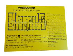 Фото Мнемосхеми тактильні для сліпих 400х300 мм